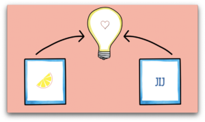 Wat kost het om een animatievideo te laten maken