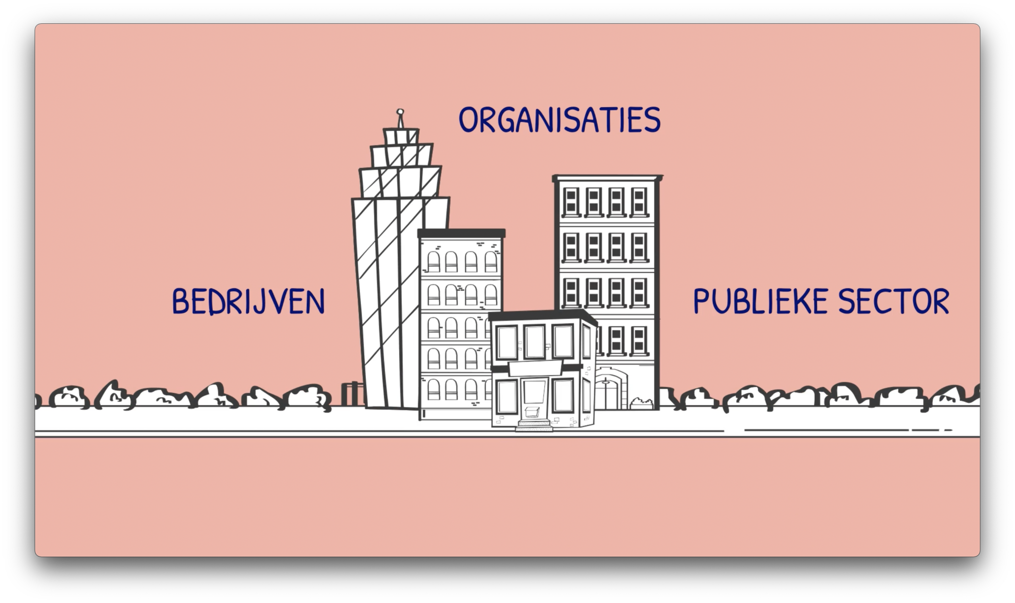 Wat is een whiteboard animatie? Animatiestudio Fris