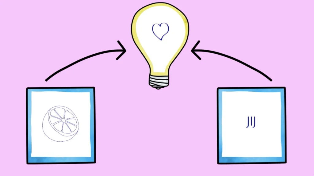 Whiteboard animation with hand-drawn illustrations and visual storytelling in